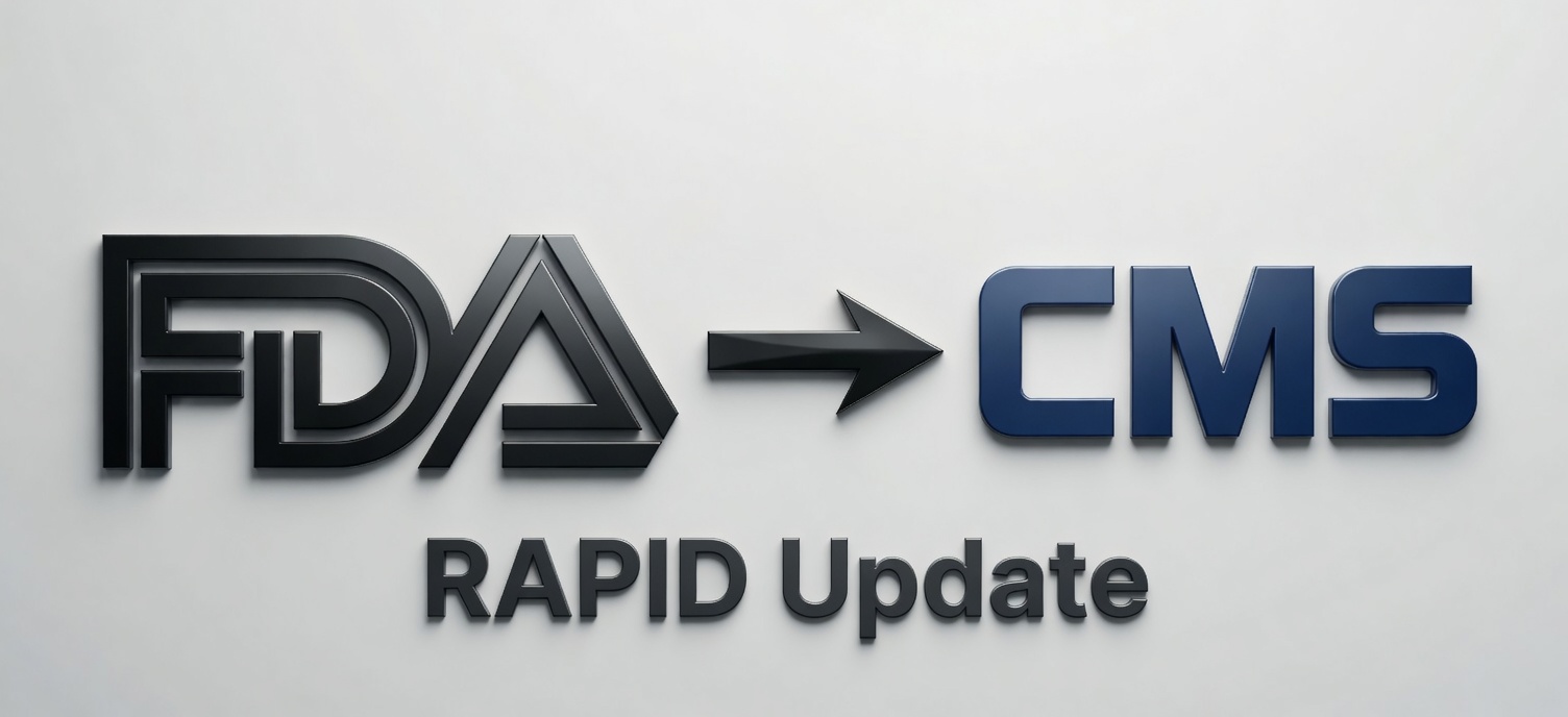 The CMS and FDA RAPID pathway for breakthrough-designated devices.